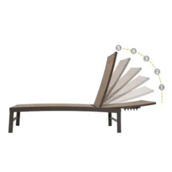 3pc Outdoor Five Position Adjustable Curved Aluminum Lounge Set Brown - Crestlive Products 16 3pc Outdoor Five Position Adjustable Curved Aluminum Lounge Set Brown - Crestlive Products -Garden & Outdoors GUEST 6bca3679 c68a 4b8e be8a 7f14c5d89865