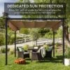 Best Choice Products 10x10ft Weather-Resistant Pergola, Patio Shelter W/ Retractable Sun Shade Canopy, Steel Frame -Garden & Outdoors GUEST 8c13fb73 fb67 41a4 ac07 ddc284169e07