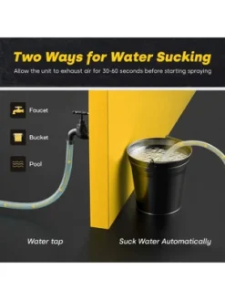 Enventor 2300 PSI Electric Portable Compact Powered Pressure Washer For Cars, Patios, Driveways -Garden & Outdoors GUEST d61d28ce aa18 49da 8a1f 827d5080eccb