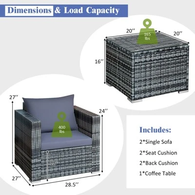 Tangkula 3-Piece Patio Wicker Conversation Set Bistro Rattan Sofa Chair With Washable Cushion Gray 6 Tangkula 3-Piece Patio Wicker Conversation Set Bistro Rattan Sofa Chair With Washable Cushion Gray - Image 4
