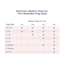 NuLOOM Chara Traditional Vines Machines Washable Indoor/Outdoor Patio Area Rug 24 NuLOOM Chara Traditional Vines Machines Washable Indoor/Outdoor Patio Area Rug -Garden & Outdoors GUEST f17a3861 1555 406b b85d 0fa31d249566