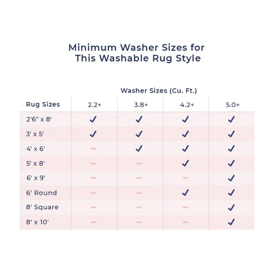 NuLOOM Chara Traditional Vines Machines Washable Indoor/Outdoor Patio Area Rug 12 NuLOOM Chara Traditional Vines Machines Washable Indoor/Outdoor Patio Area Rug - Image 10